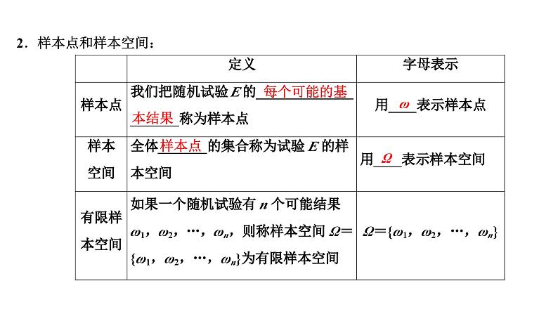 人教A版高中数学必修第二册10-1随机事件与概率课件03