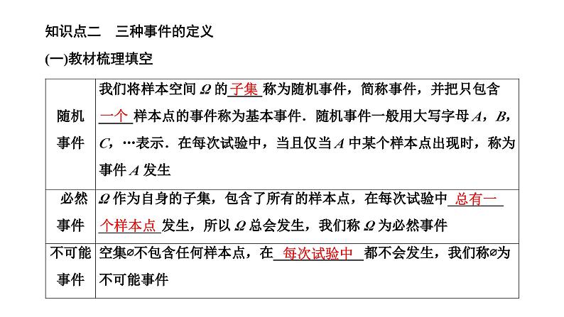 人教A版高中数学必修第二册10-1随机事件与概率课件06