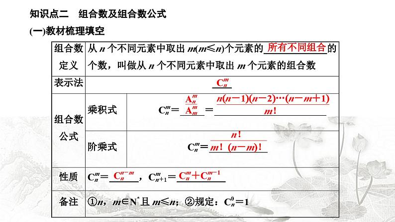 人教A版高中数学选择性必修第三册6-2-3 6-2-4第一课时组合与组合数公式课件05