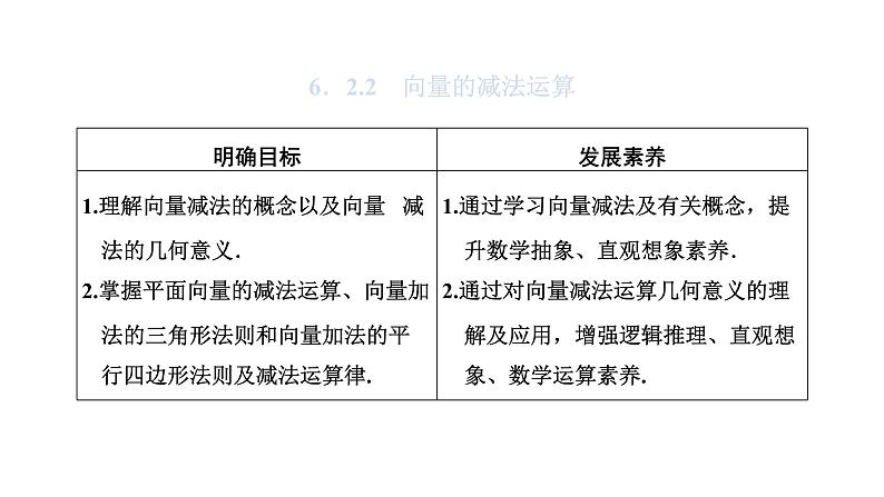 人教A版高中数学必修第二册6-2-2向量的减法运算课件01