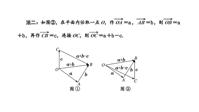 人教A版高中数学必修第二册6-2-2向量的减法运算课件08