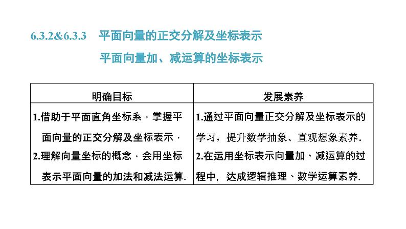 人教A版高中数学必修第二册6-3-2 6-3-3平面向量的正交分解及坐标表示平面向量加、减运算的坐标表示课件第1页