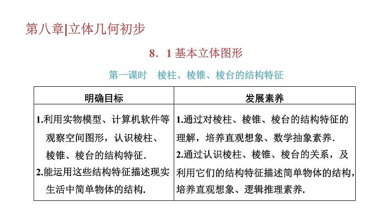 人教A版高中数学必修第二册8-1第一课时棱柱、棱锥、棱台的结构特征课件01