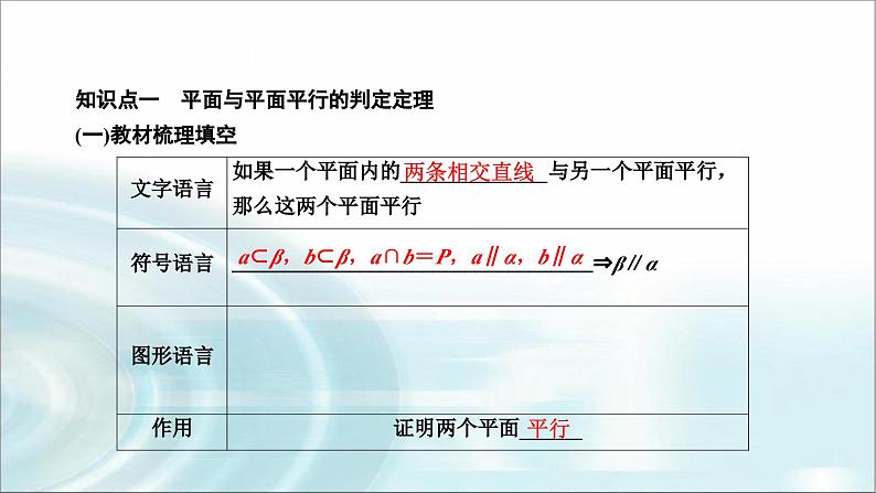 人教A版高中数学必修第二册8-5-3平面与平面平行课件第2页