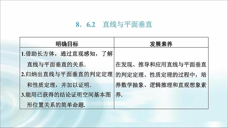 人教A版高中数学必修第二册8-6-2第一课时直线与平面垂直的判定课件01