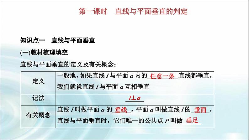 人教A版高中数学必修第二册8-6-2第一课时直线与平面垂直的判定课件02