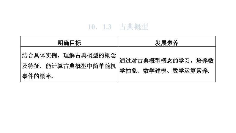 人教A版高中数学必修第二册10-1-3古典概型课件第1页