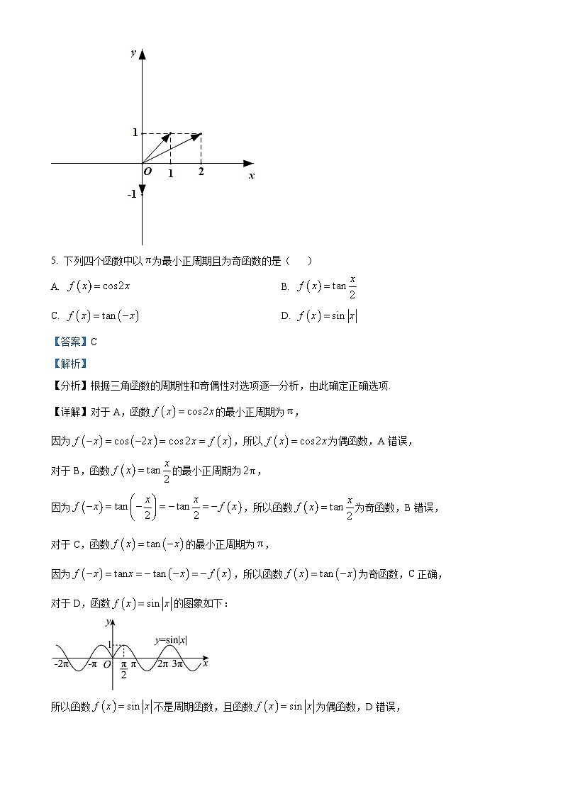 北京市北京交大附中2023-2024学年高一下学期期中考试数学试题（原卷版+解析版）03