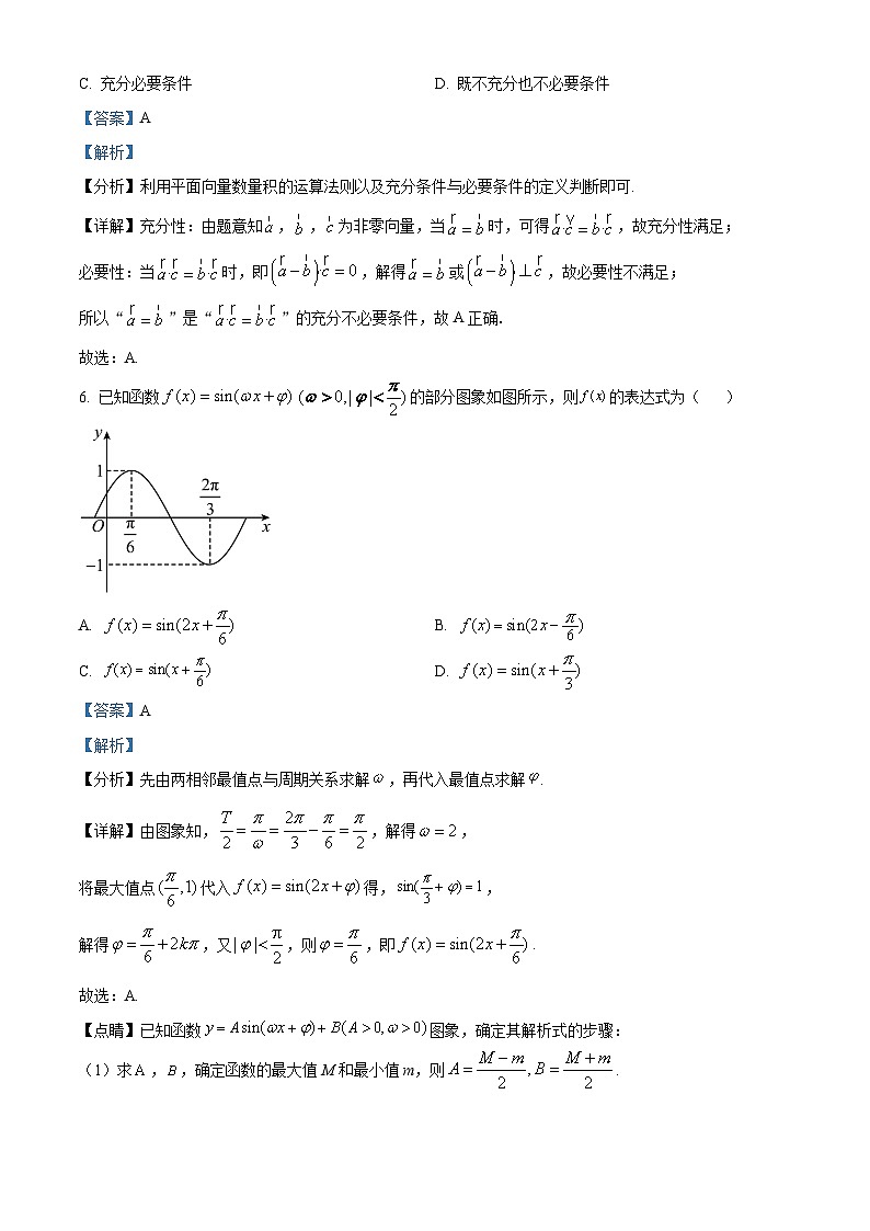 北京市海淀区北京理工大学附属中学2023-2024学年高一下学期4月期中考试数学试题（原卷版+解析版）03