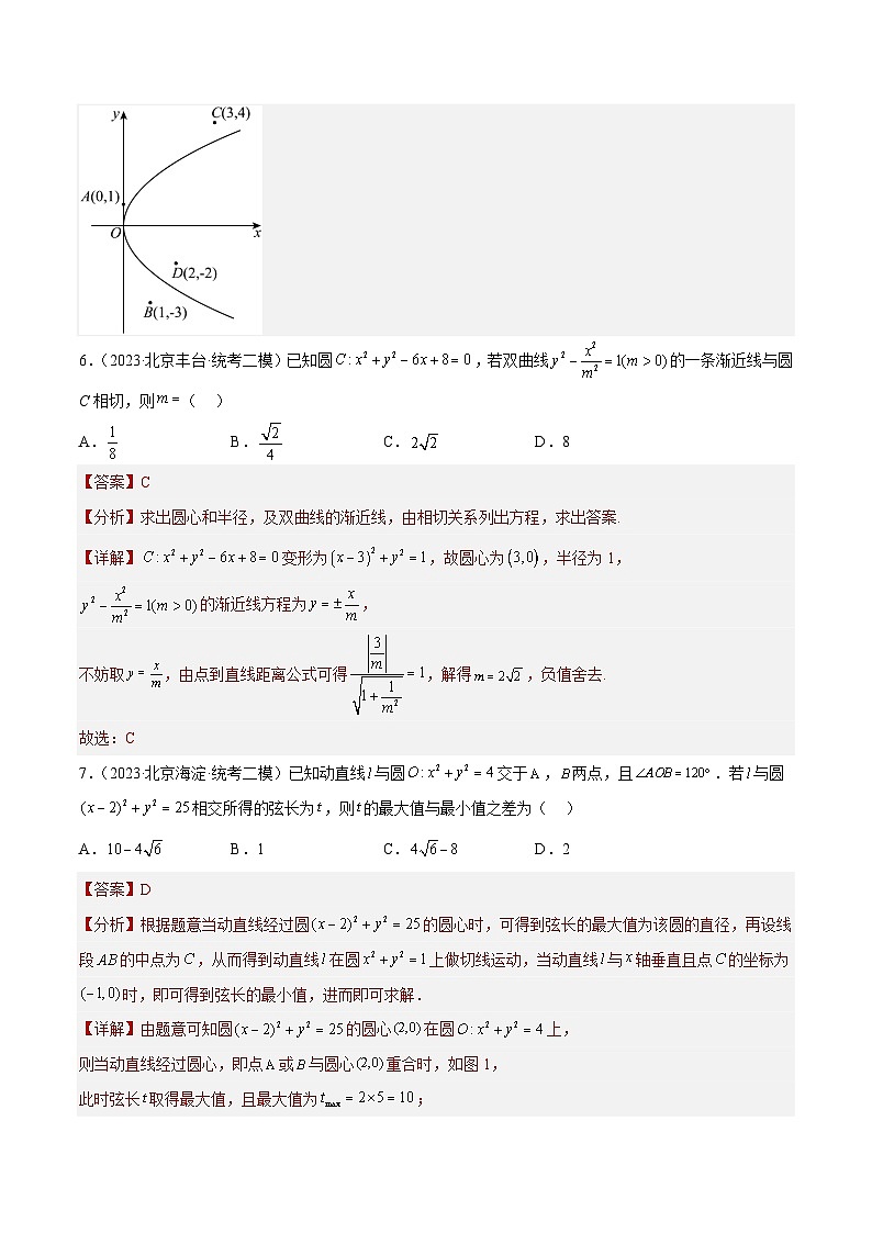 2023年北京高三二模数学分类汇编-专题05 选择填空中档题型：圆锥曲线与圆的方程（解析版）03