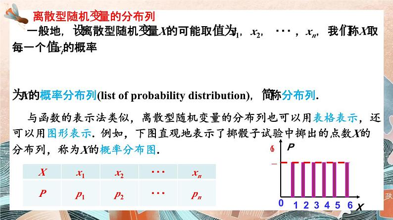7.2.2离散型随机变量的分布列课件-2022-2023学年高二下学期数学人教A版（2019）选择性必修第三册04