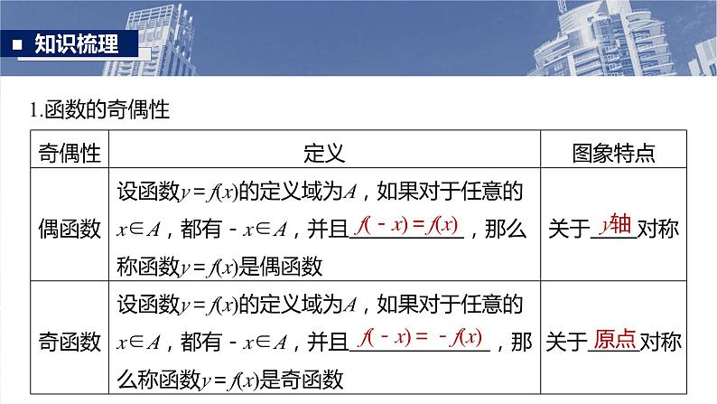 §2.3　函数的奇偶性、周期性  课件-2025高考数学一轮复习第5页