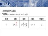 §4.6　函数y＝Asin(ωx＋φ)  课件-2025高考数学一轮复习