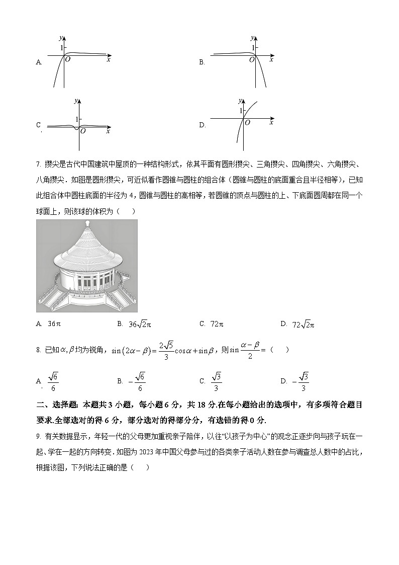 湖南省邵阳市绥阳县2024届高三下学期冲刺（一）数学试卷（原卷版）第2页