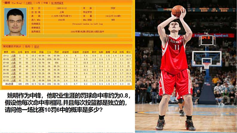 7.4.1二项分布课件-2023-2024学年高二下学期数学人教A版（2019）选择性必修第三册第2页