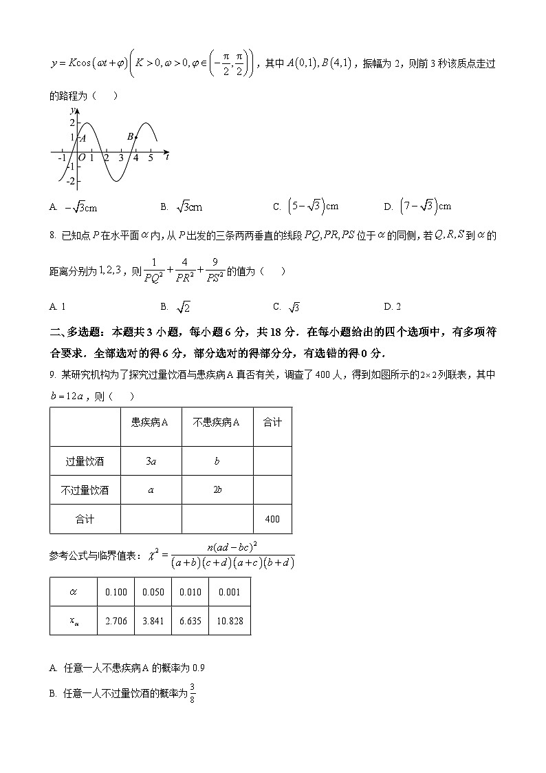 精品解析：河南省TOP二十名校2024届高三下学期4月冲刺一数学试卷（原卷版）第2页
