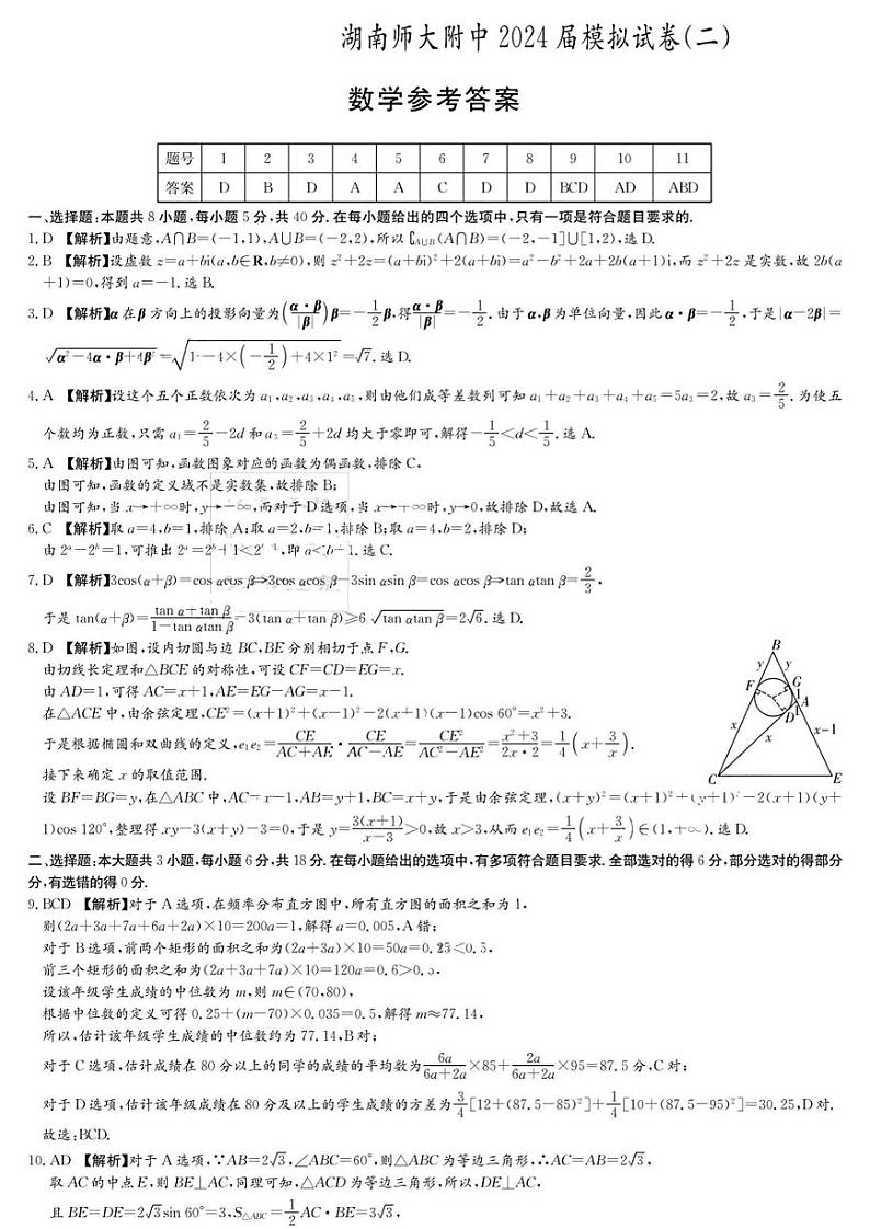 2024届高三师大附中模拟试卷（二）数学答案第1页