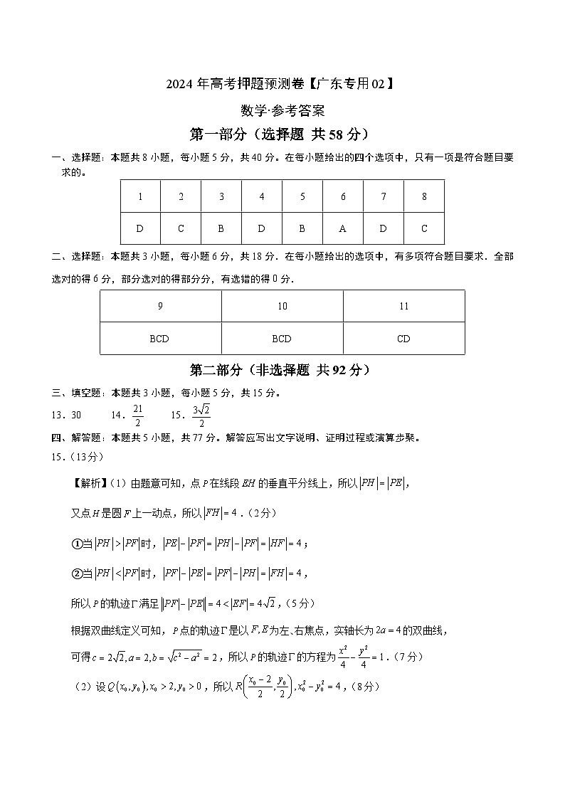 2024年高考押题预测卷—数学（广东专用02，新题型结构）（参考答案）第1页