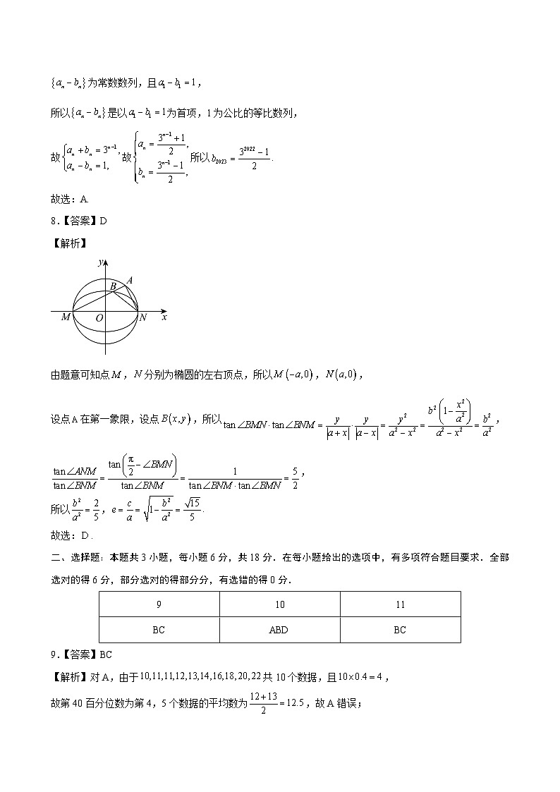 2024年高考押题预测卷—数学（广东专用03，新题型结构）（全解全析）03