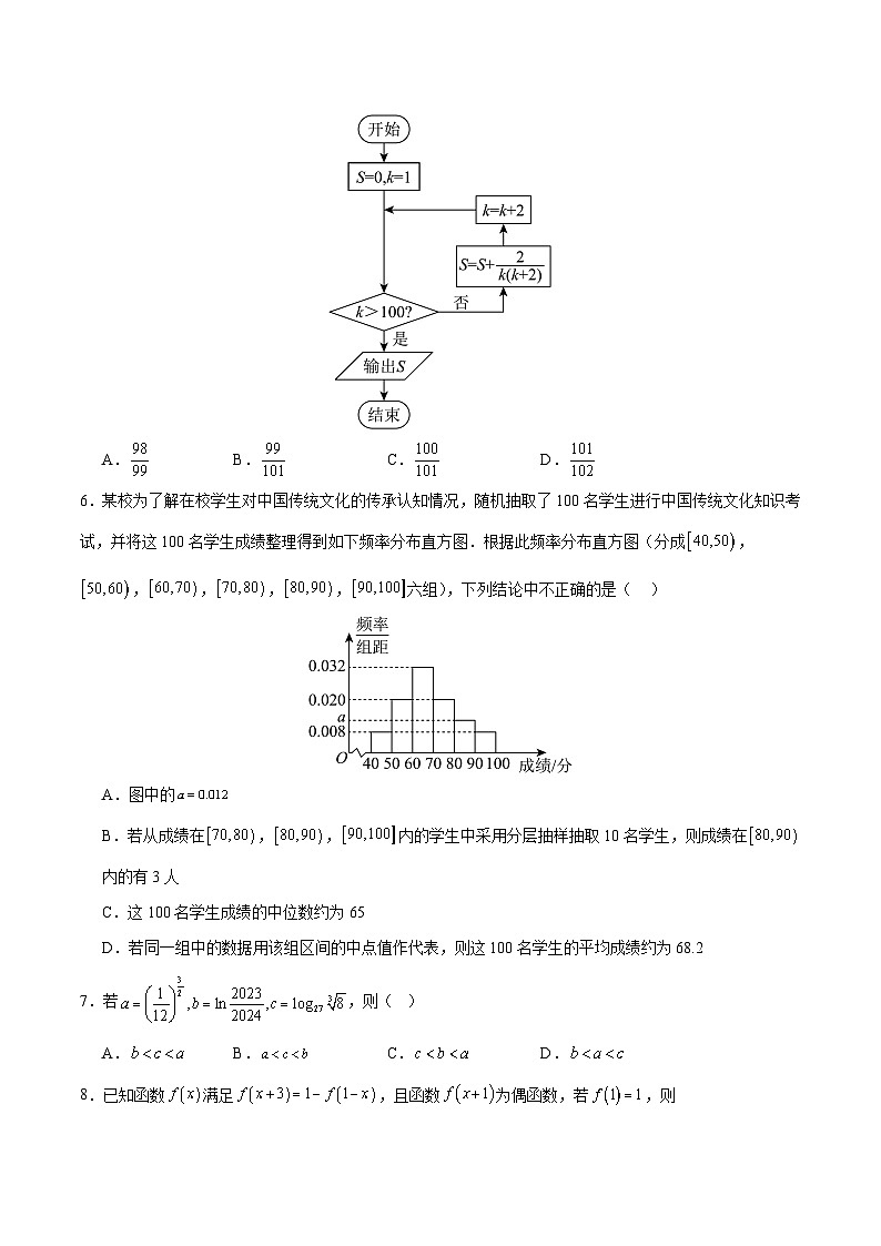 2024年高考押题预测卷—数学（全国卷文科02）（考试版）第2页