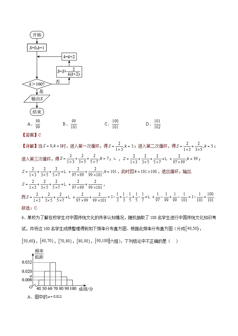 2024年高考押题预测卷—数学（全国卷文科02）（全解全析）03