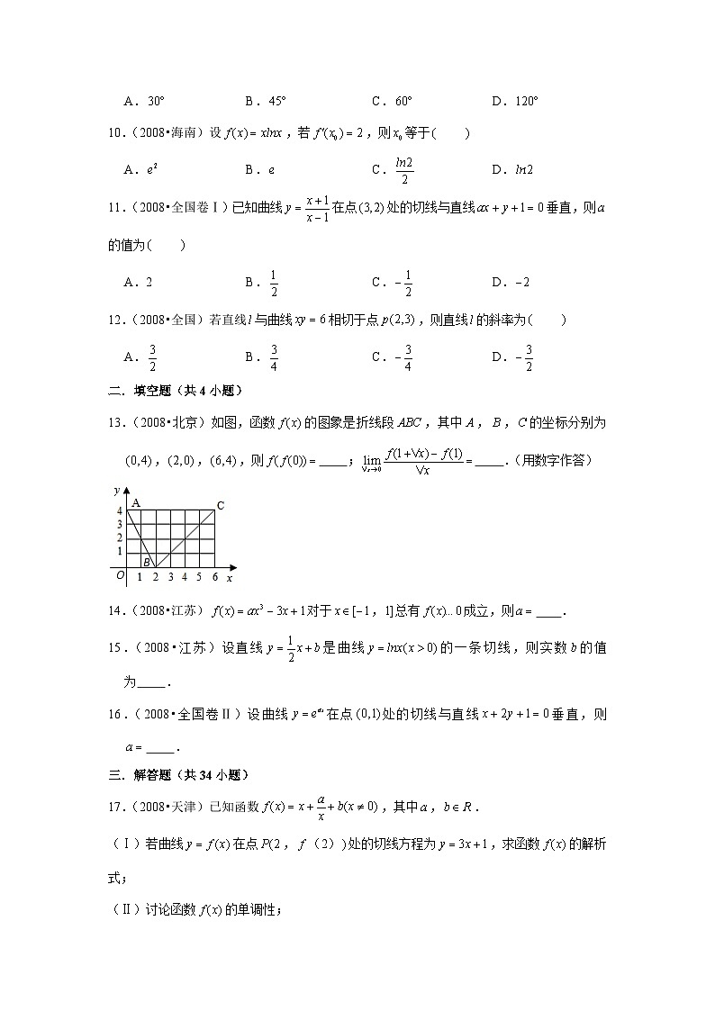 2008年的导数题03