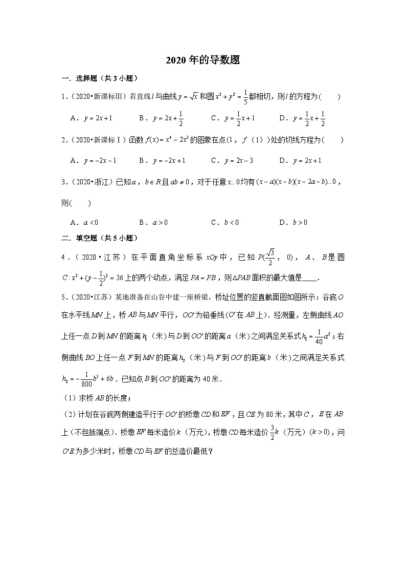 2020年的导数题01