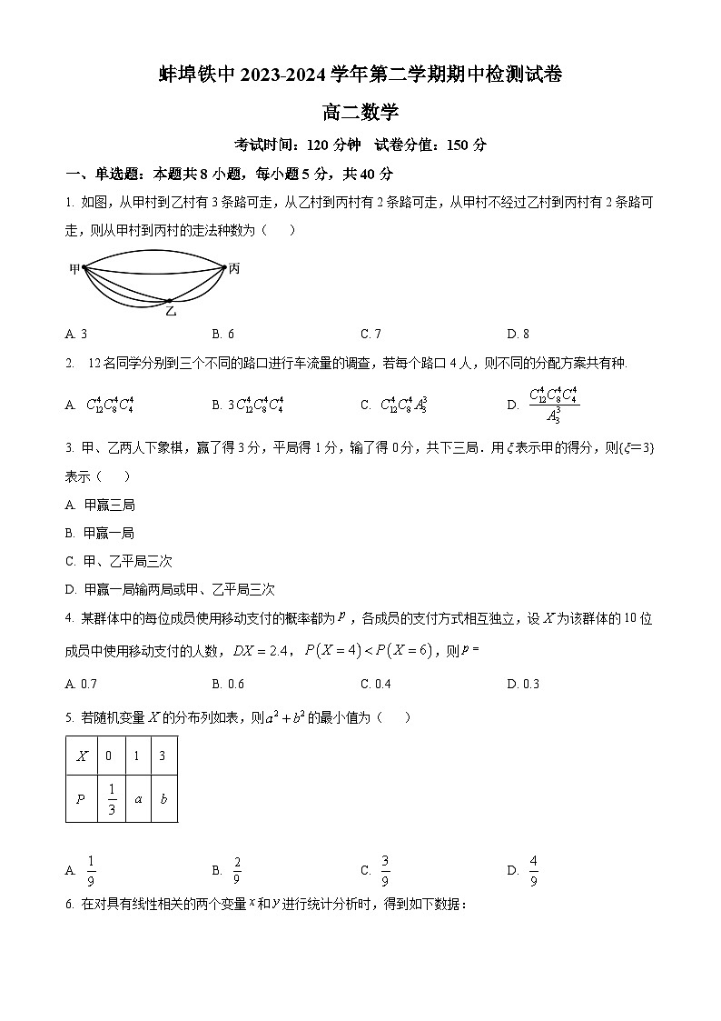安徽省蚌埠市蚌埠铁路中学2023-2024学年高二下学期期中检测数学试题（原卷版+解析版）01
