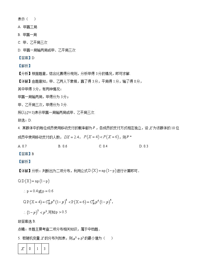 安徽省蚌埠市蚌埠铁路中学2023-2024学年高二下学期期中检测数学试题（原卷版+解析版）02