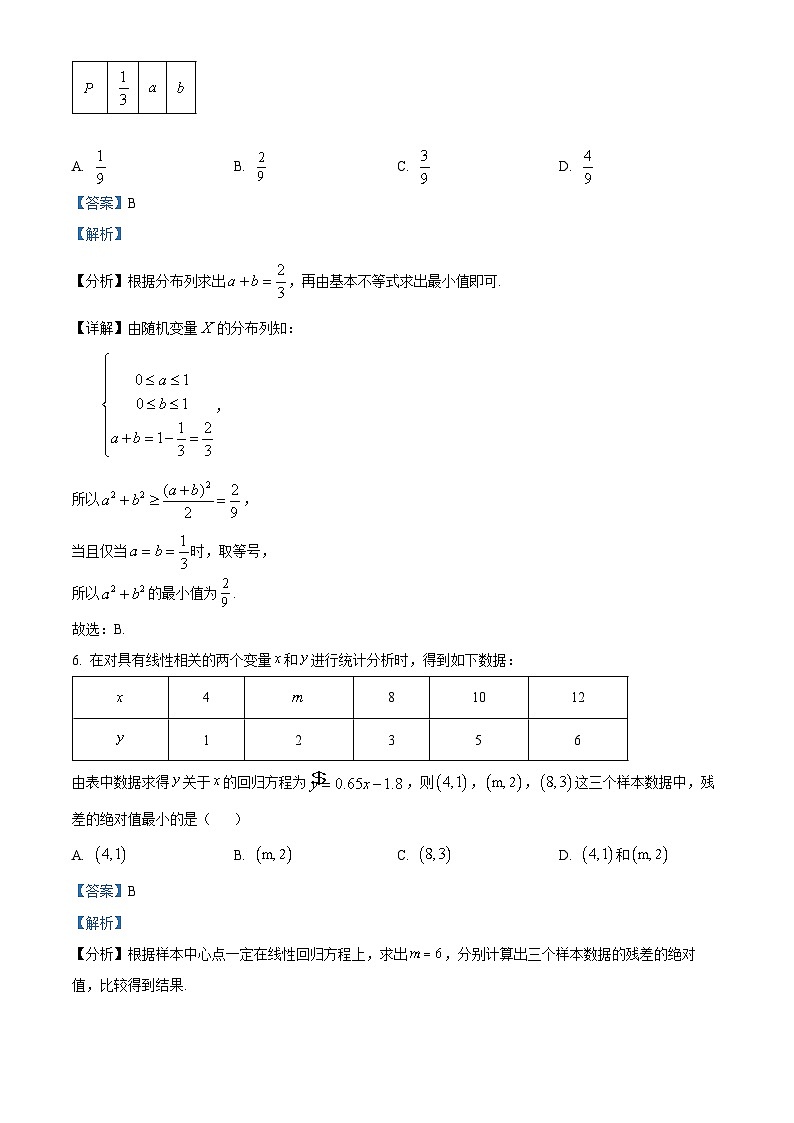 安徽省蚌埠市蚌埠铁路中学2023-2024学年高二下学期期中检测数学试题（原卷版+解析版）03