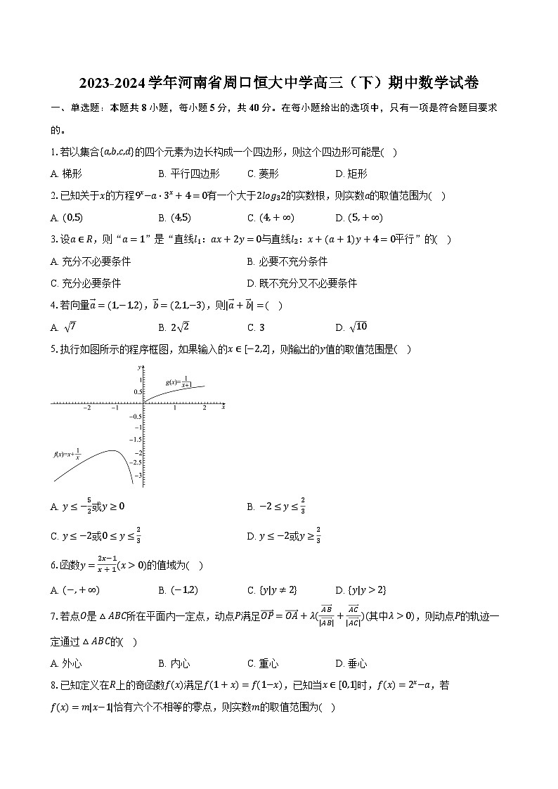 2023-2024学年河南省周口恒大中学高三（下）期中数学试卷（含解析）第1页