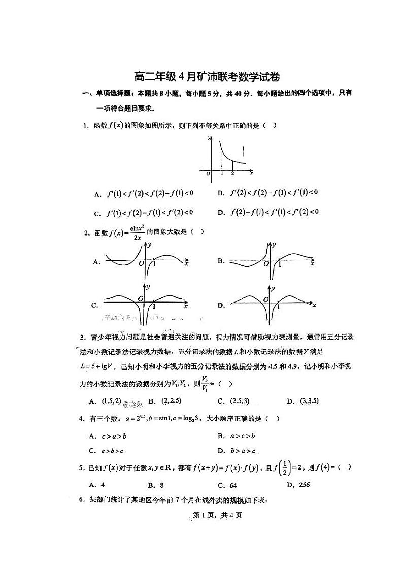 江苏省徐州市沛县中学、中国矿业大学附属中学2023-2024学年高二下学期4月期中联考数学试题第1页