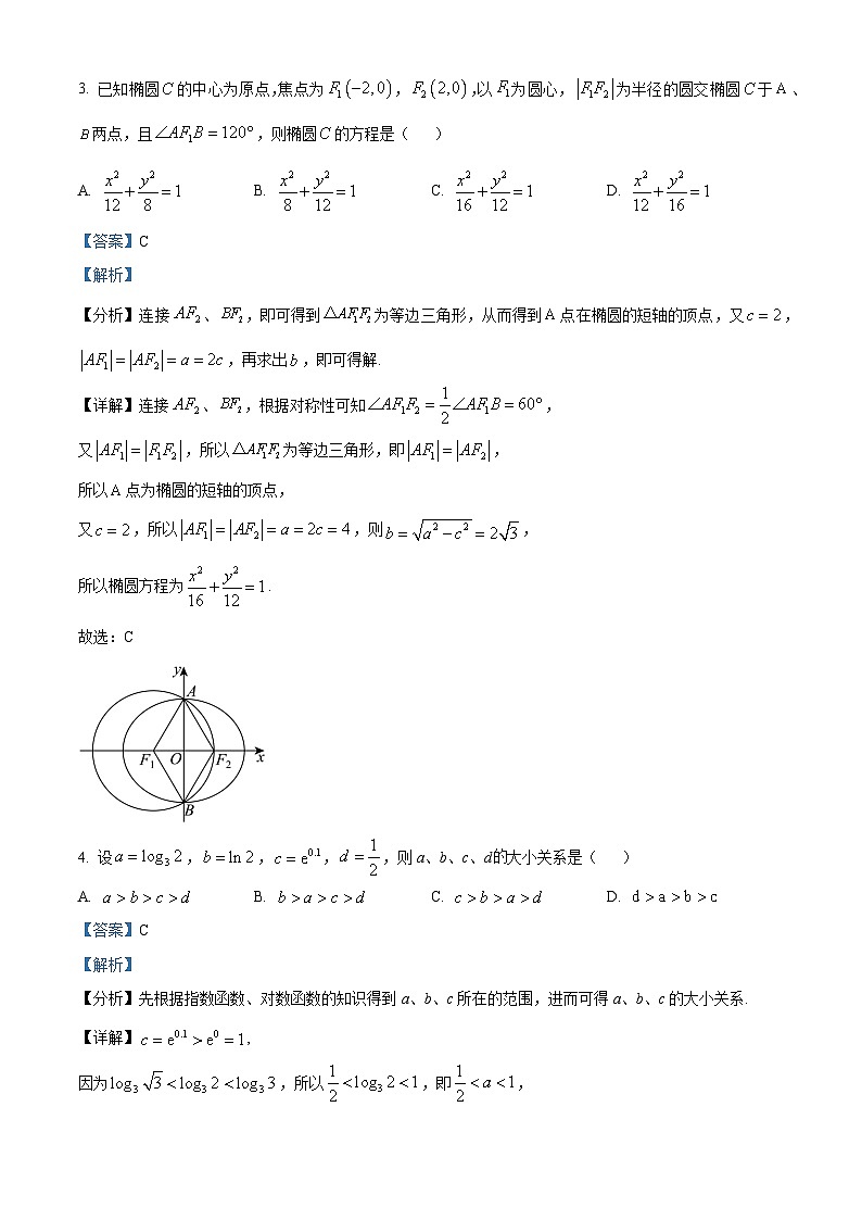 湖南省衡阳市第八中学2024届高三下学期高考适应性练习数学试题 Word版含解析第2页