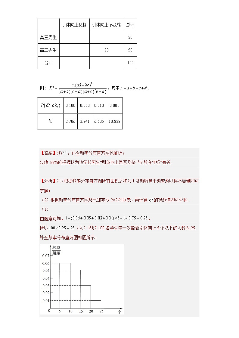 【省市模拟•新题速递•好题精编•考点精做】新高考数学模拟卷08 解答题精编真题重组卷（湖北省新高考通用）02