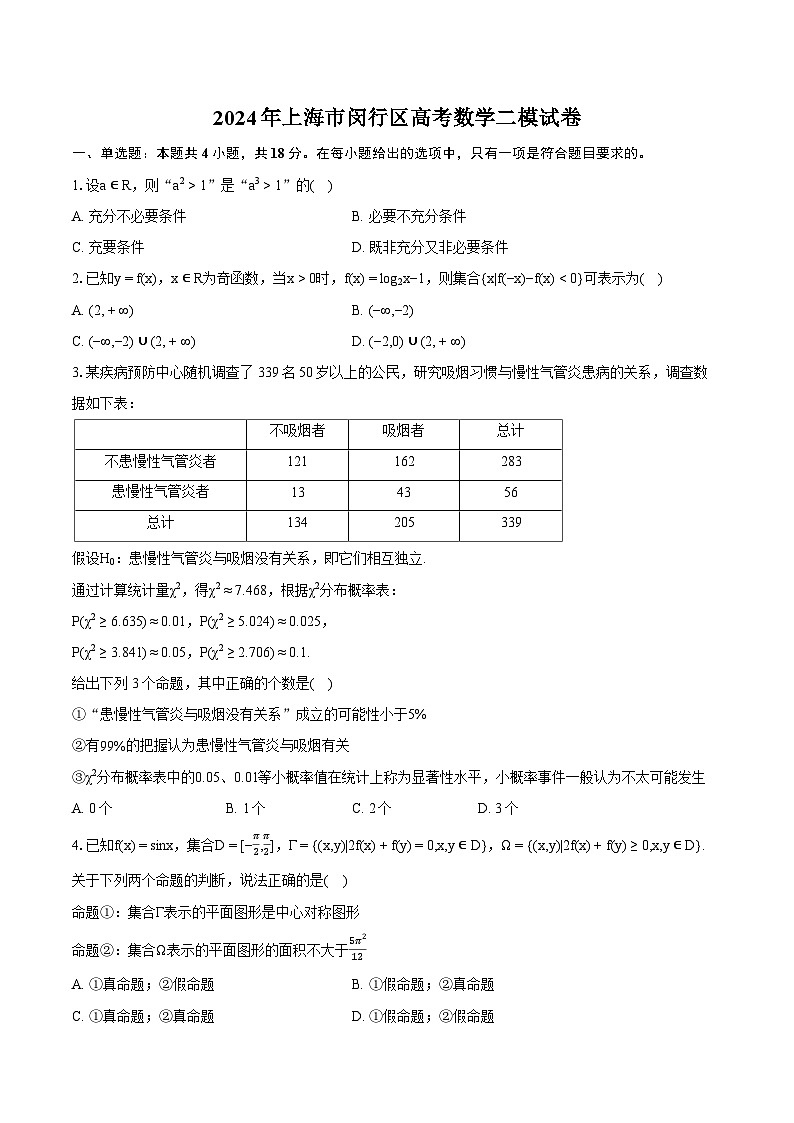 2024年上海市闵行区高考数学二模试卷（含详细答案解析）第1页