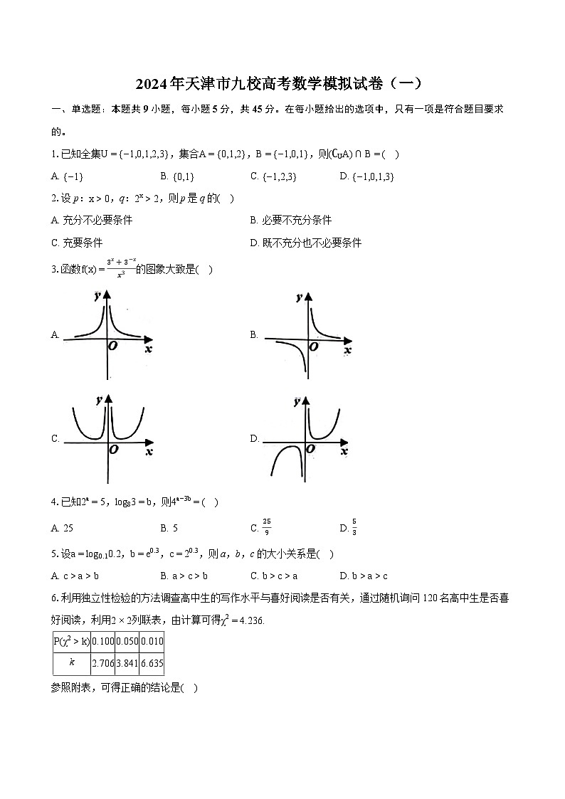 2024年天津市九校高考数学模拟试卷（一）（含详细答案解析）第1页