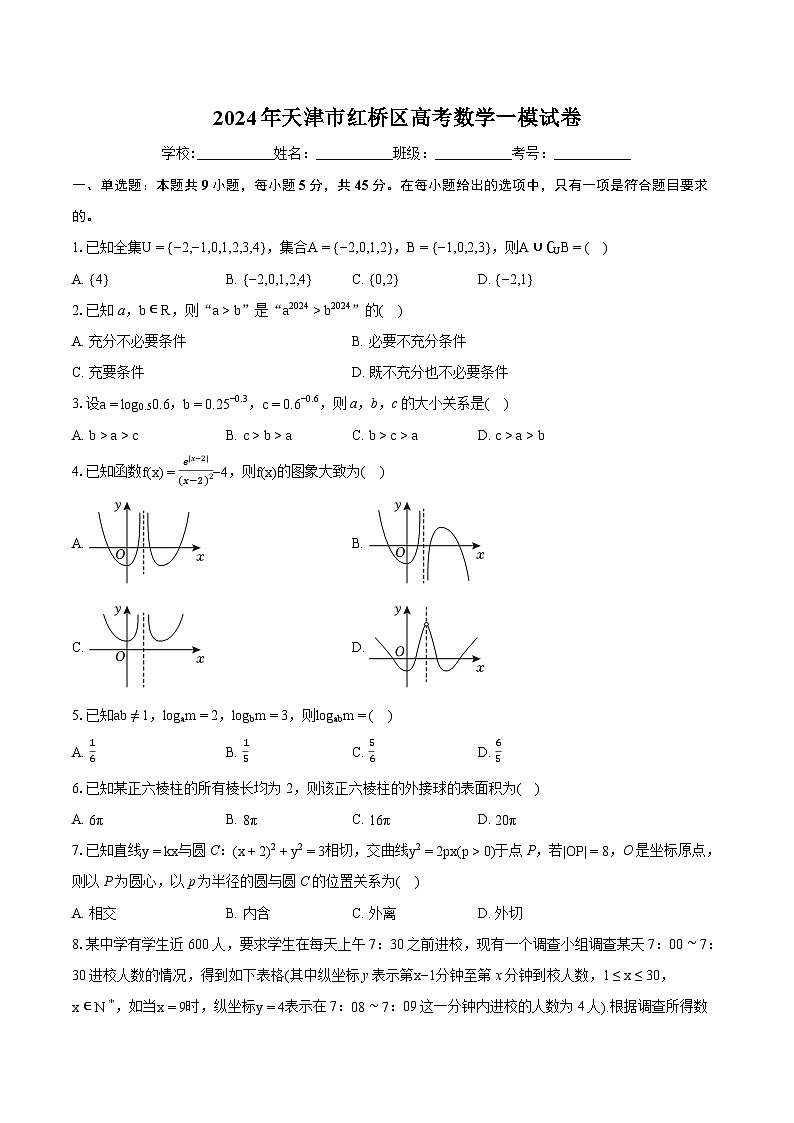 2024年天津市红桥区高考数学一模试卷（含详细答案解析）第1页