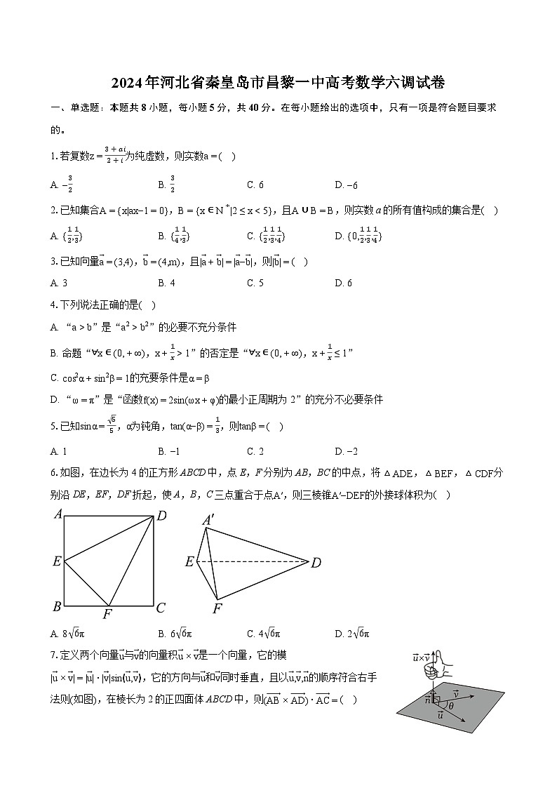 2024年河北省秦皇岛市昌黎一中高考数学六调试卷（含详细答案解析）第1页