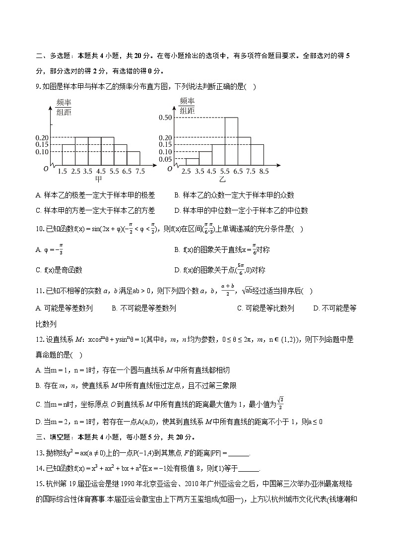 2024年辽宁省协作校高考数学一模试卷（含详细答案解析）第2页