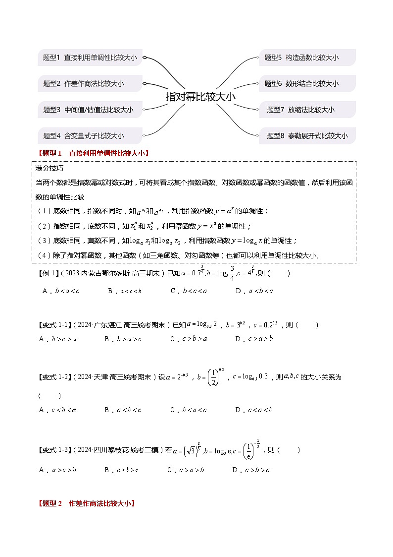 重难点2-1 指对幂比较大小（8题型+满分技巧+限时检测）-2024年高考数学【热点·重点·难点】专练（新高考专用）02