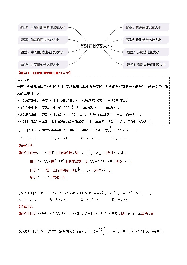 重难点2-1 指对幂比较大小（8题型+满分技巧+限时检测）-2024年高考数学【热点·重点·难点】专练（新高考专用）02