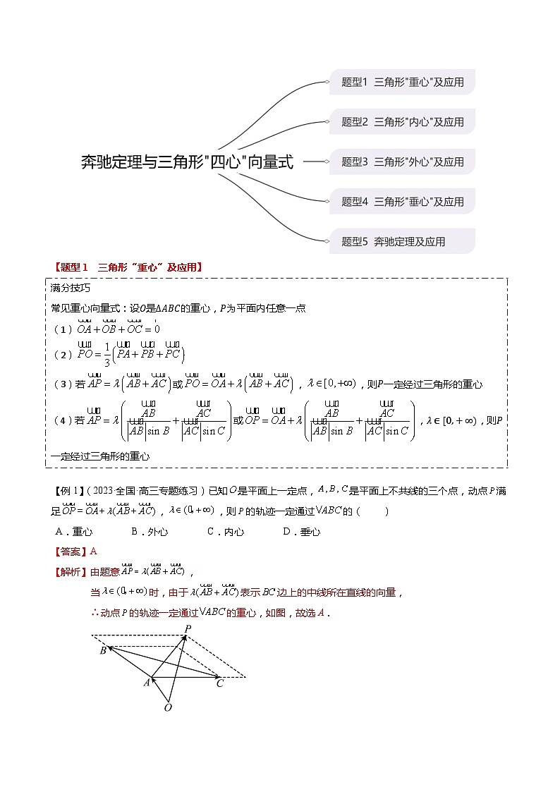 重难点4-2 奔驰定理及三角“四心”向量式（5题型+满分技巧+限时检测）-2024年高考数学【热点·重点·难点】专练（新高考专用）02