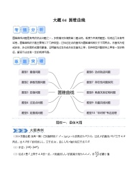 【三轮冲刺】高考数学（大题专练）04 圆锥曲线（原卷版）