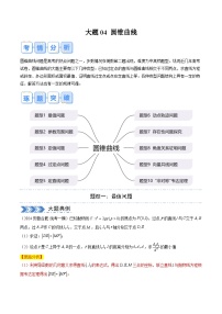 【三轮冲刺】高考数学（大题专练）04 圆锥曲线（解析版）