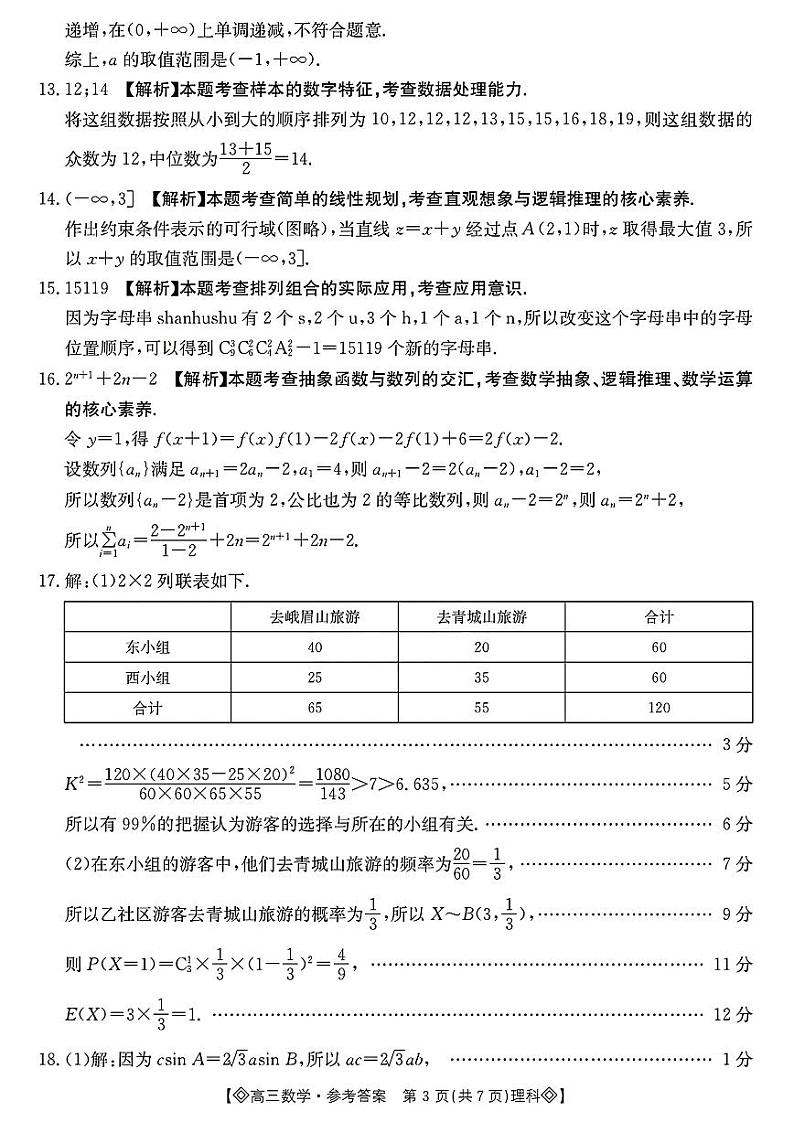 四川省2024届高三金太阳4月联考（菱形） 理科数学答案第3页