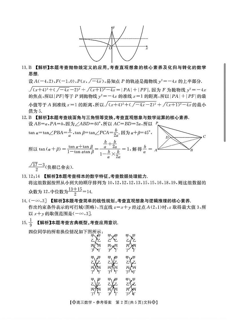 四川省2024届高三金太阳4月联考（菱形） 文科数学答案第2页