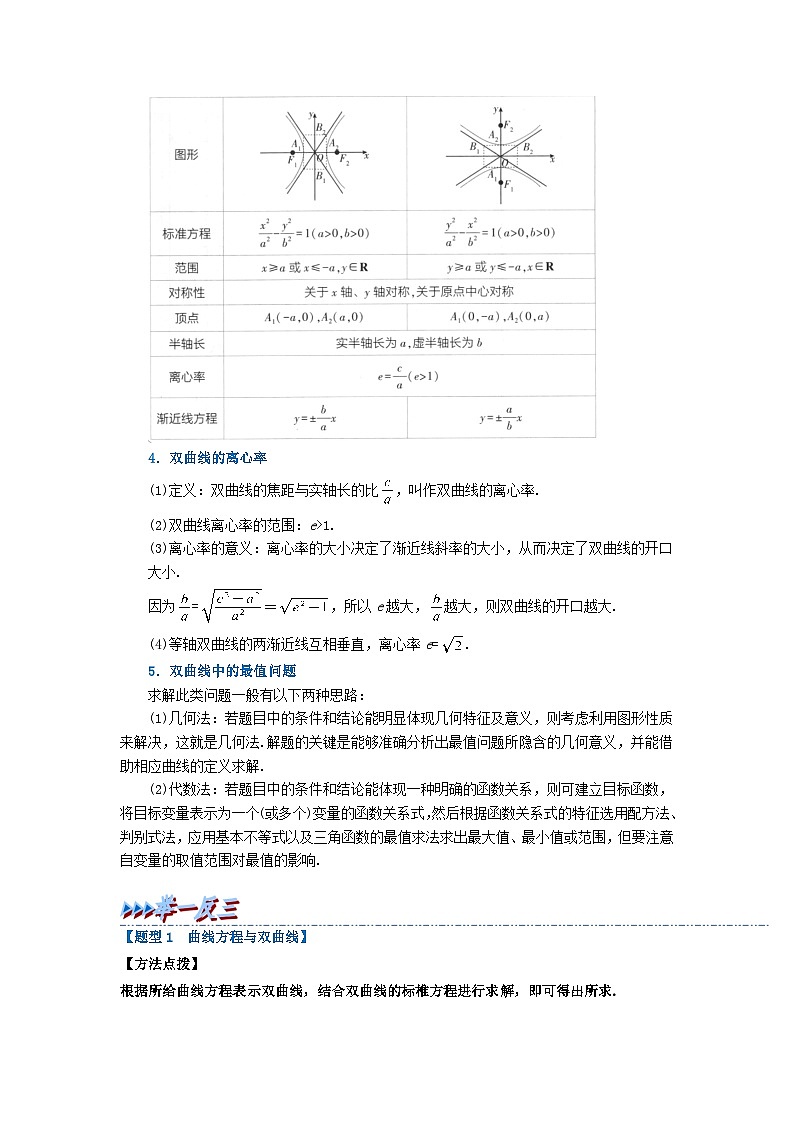 2024年高中数学专题3-7重难点题型培优精讲双曲线的标准方程和性质试题（附解析新人教A版选择性必修第一册）02
