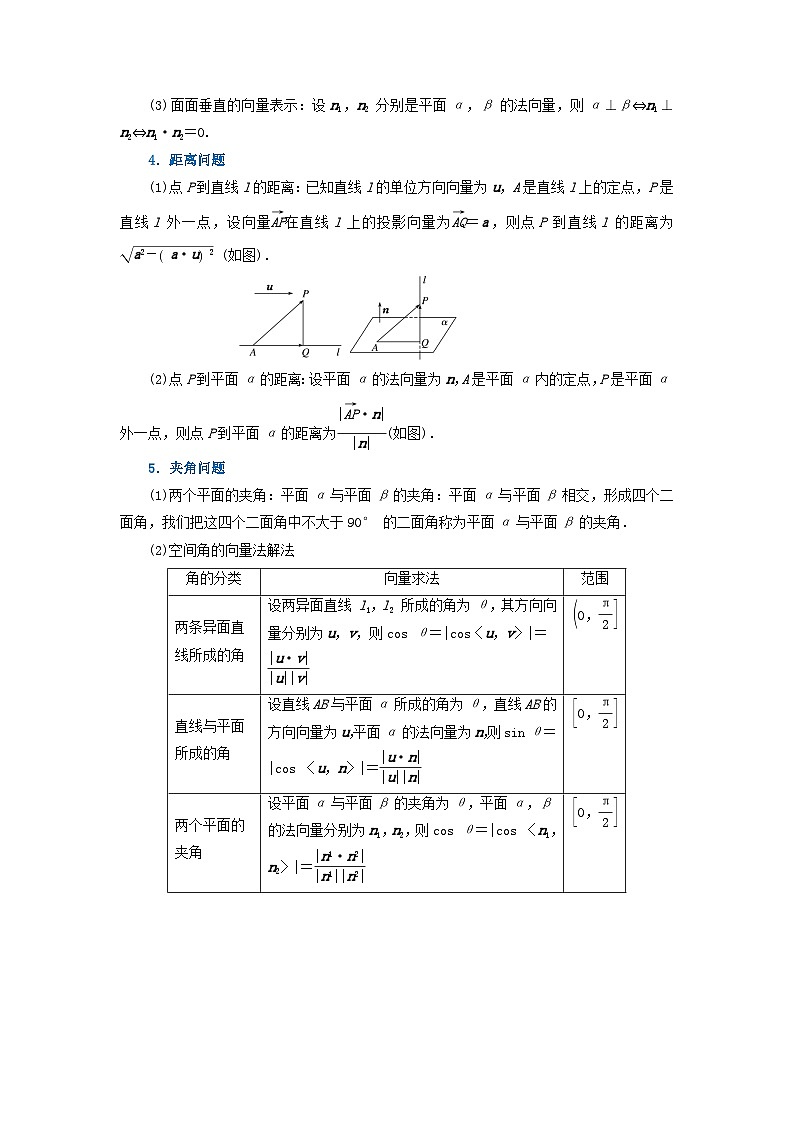 2024年高中数学专题1-9重难点题型培优精讲空间向量的应用试题（附解析新人教A版选择性必修第一册）02