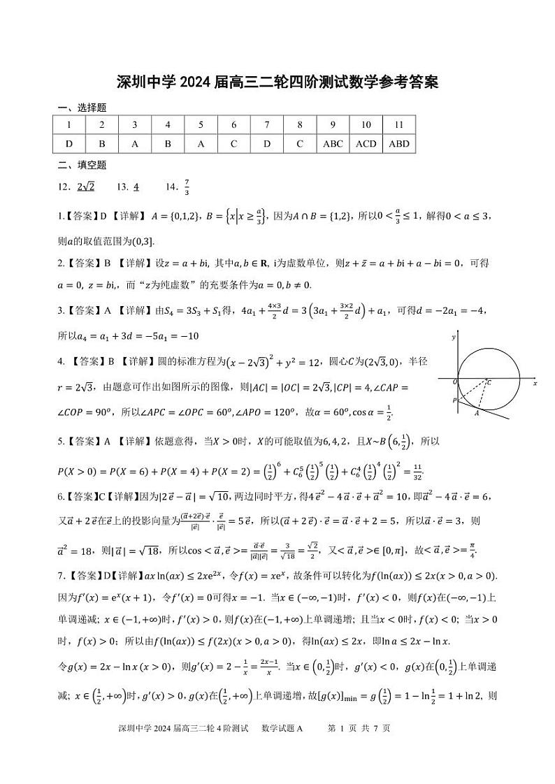 深圳中学2024届高三二轮四阶数学参考答案第1页