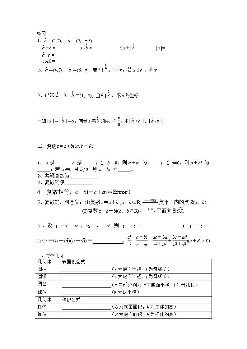 人教版高中数学必修二知识点第2页